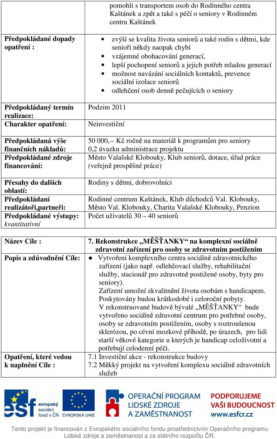 kontaktů, prevence sociální izolace seniorů odlehčení osob denně pečujících o seniory Podzim 2011 Neinvestiční 50 000,-- Kč ročně na materiál k programům pro seniory 0,2 úvazku administrace projektu