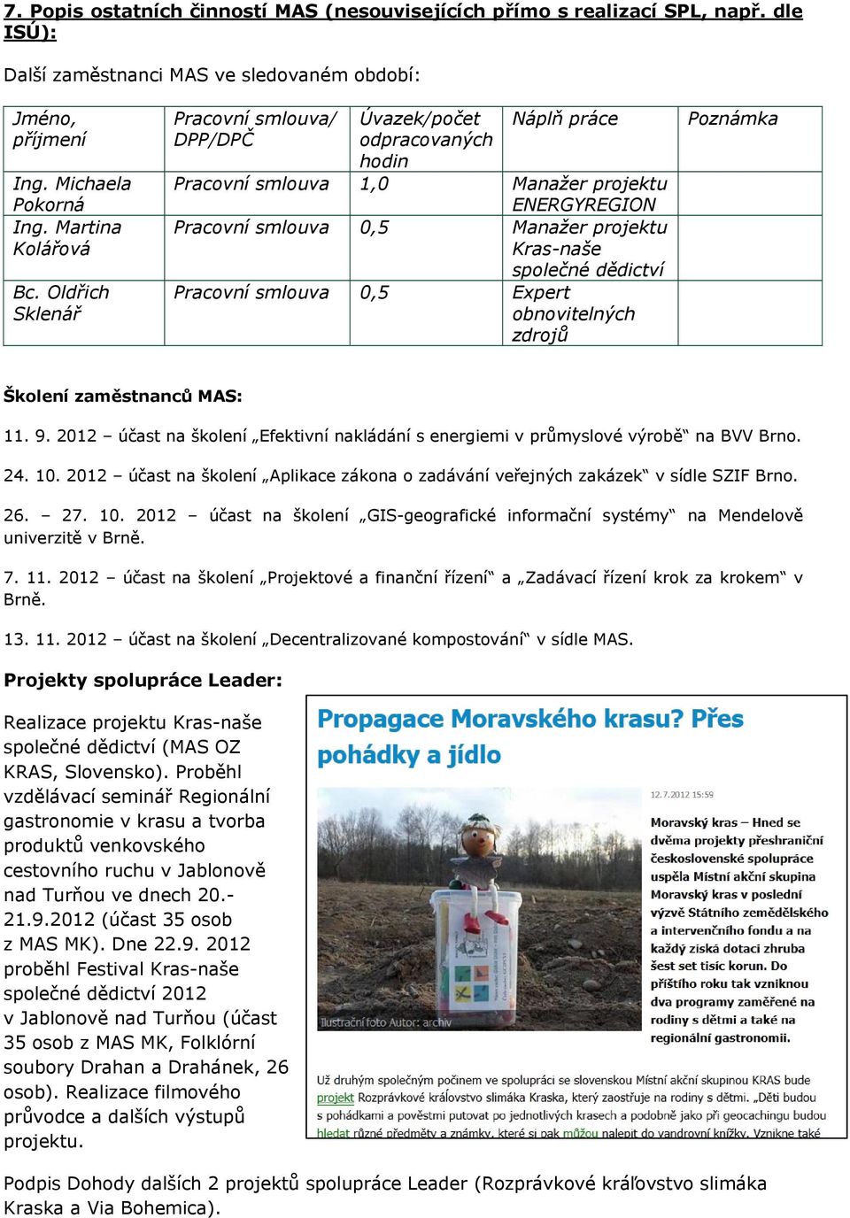 dědictví Pracovní smlouva 0,5 Expert obnovitelných zdrojů Poznámka Školení zaměstnanců MAS: 11. 9. 2012 účast na školení Efektivní nakládání s energiemi v průmyslové výrobě na BVV Brno. 24. 10.