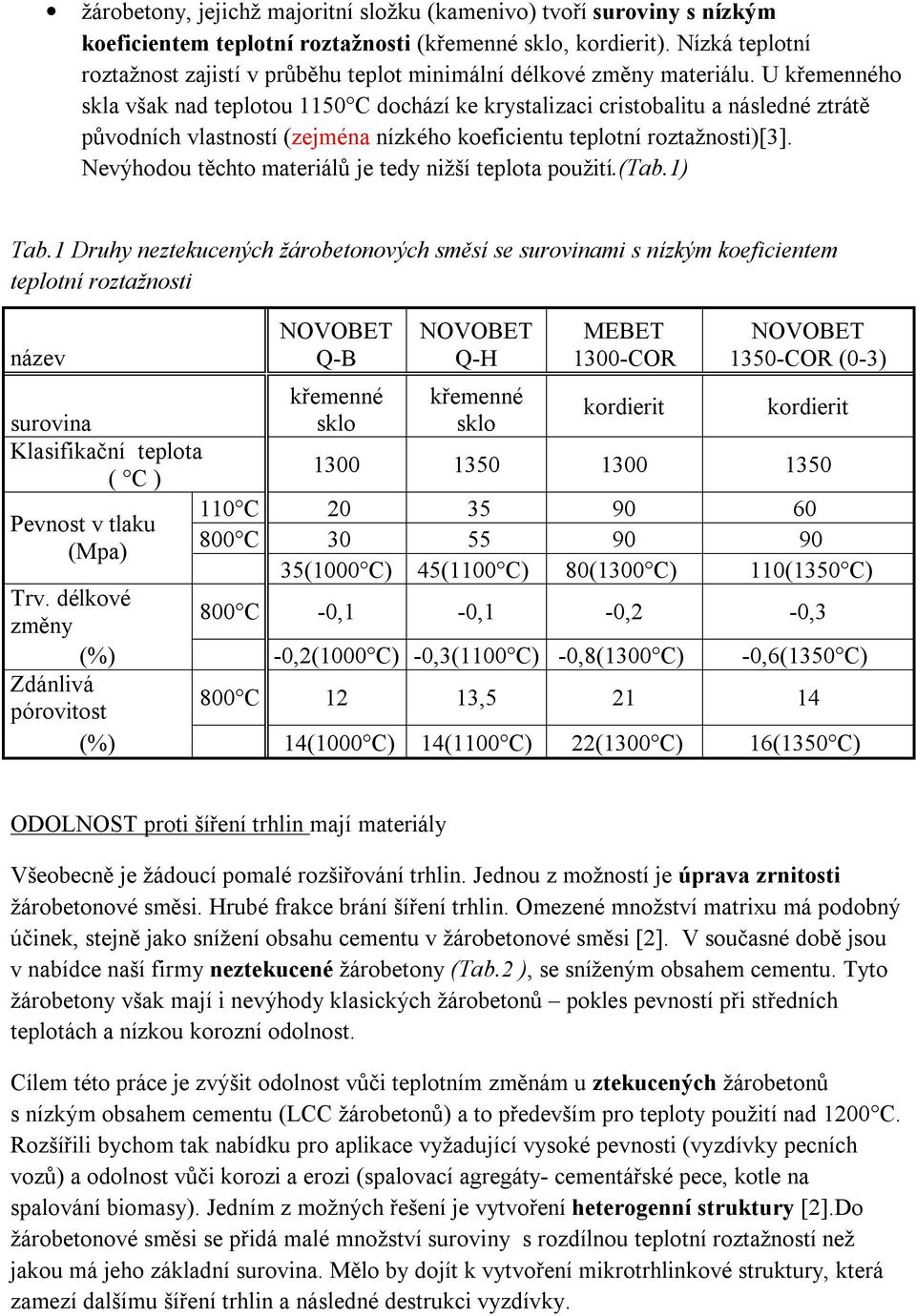 U křemenného skla však nad teplotou 1150 C dochází ke krystalizaci cristobalitu a následné ztrátě původních vlastností (zejména nízkého koeficientu teplotní roztažnosti)[3].