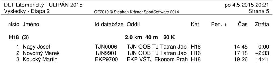 Marek TJN9901 TJN OOB TJ Tatran Jablonec H16nad 17:18