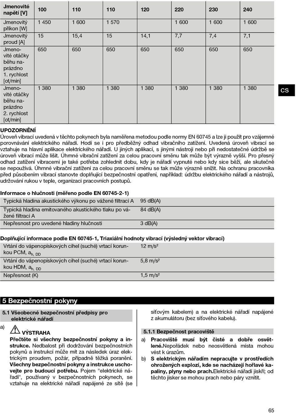 těchto pokynech byla naměřena metodou podle normy EN 60745 a lze ji použít pro vzájemné porovnávání elektrického nářadí. Hodí se i pro předběžný odhad vibračního zatížení.