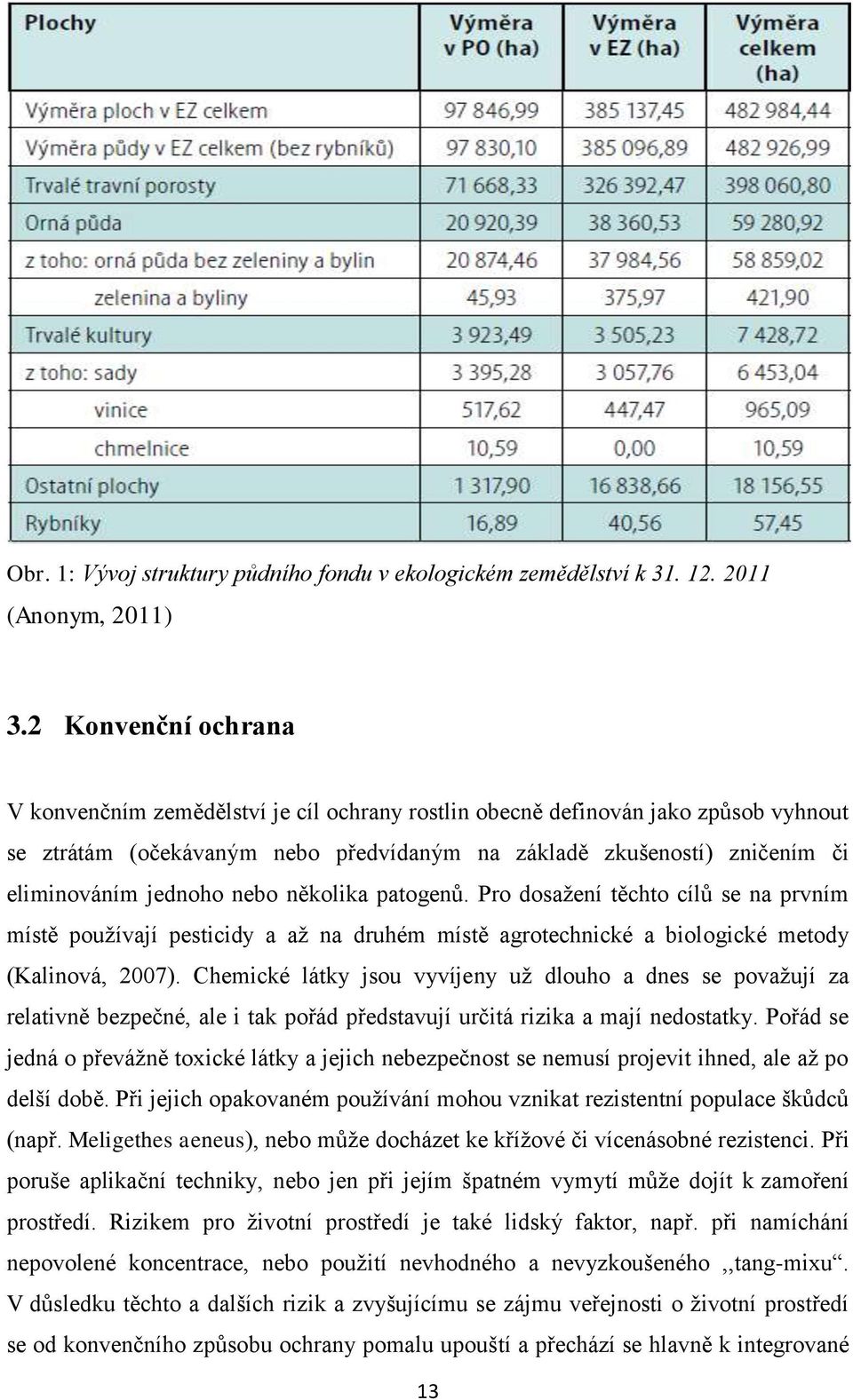 jednoho nebo několika patogenů. Pro dosažení těchto cílů se na prvním místě používají pesticidy a až na druhém místě agrotechnické a biologické metody (Kalinová, 2007).