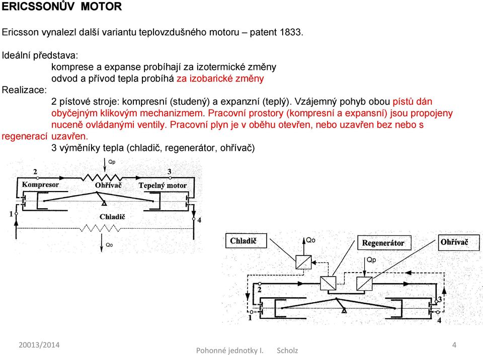 troje: komprení (tudený) a expanzní (teplý). Vzájemný hyb obou pítů dán obyčejným klikovým mechanizmem.