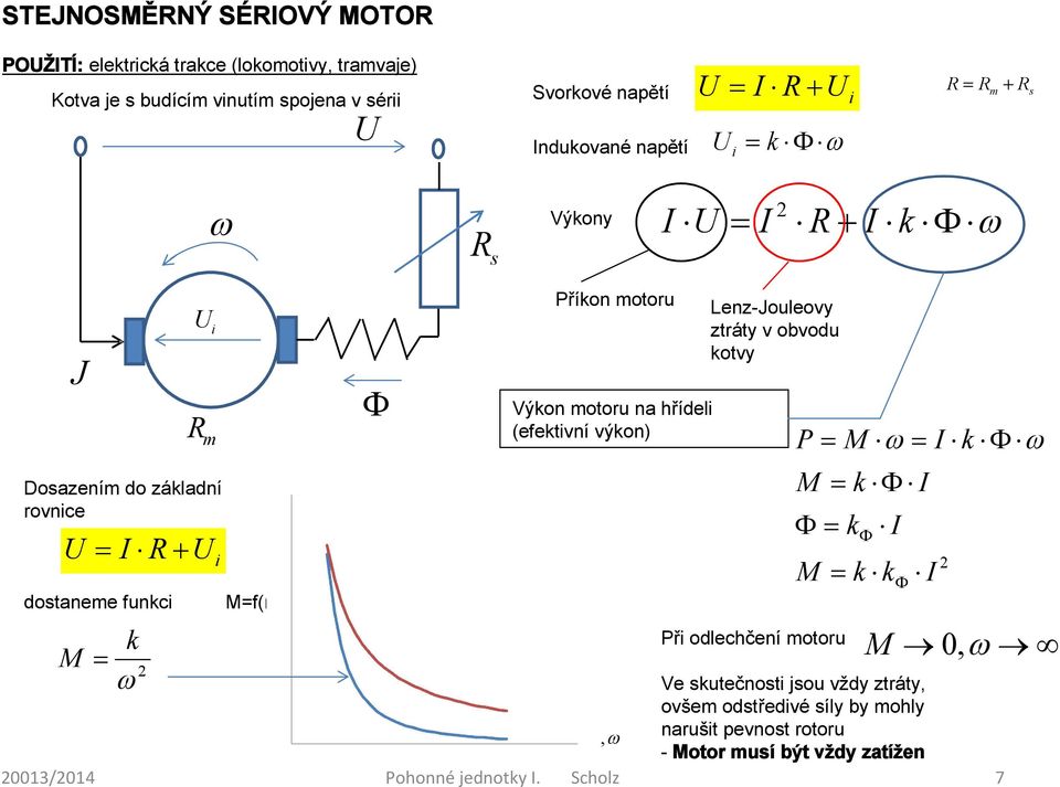 motoru Výkon motoru na hřídeli (efektivní výkon) Lenz-Jouleovy ztráty v obvodu kotvy P Při odlechčení motoru k I k I k k I k Ve