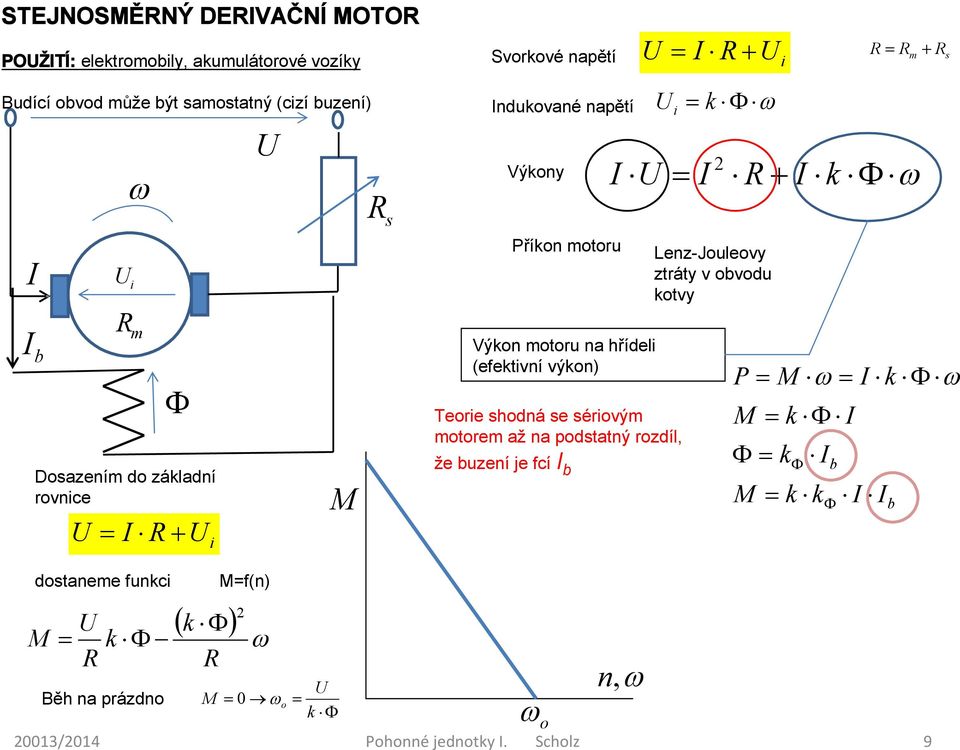 Doazením do základní rovnice I R i Výkon motoru na hřídeli (efektivní výkon) Teorie hodná e ériovým motorem až na dtatný rozdíl,