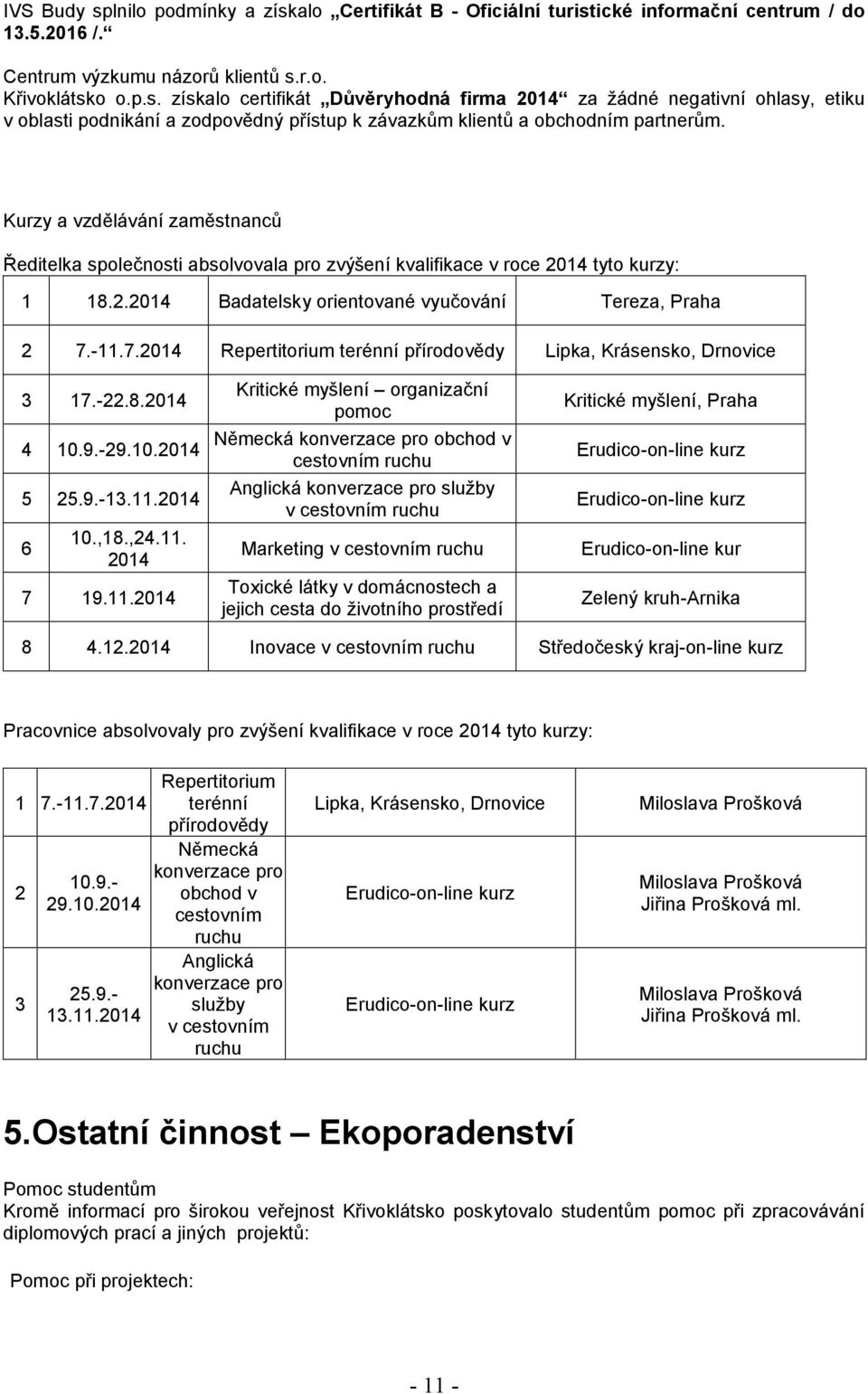 -11.7.2014 Repertitorium terénní přírodovědy Lipka, Krásensko, Drnovice 3 17.-22.8.2014 4 10.9.-29.10.2014 5 25.9.-13.11.2014 6 10.,18.,24.11. 2014 7 19.11.2014 Kritické myšlení organizační pomoc