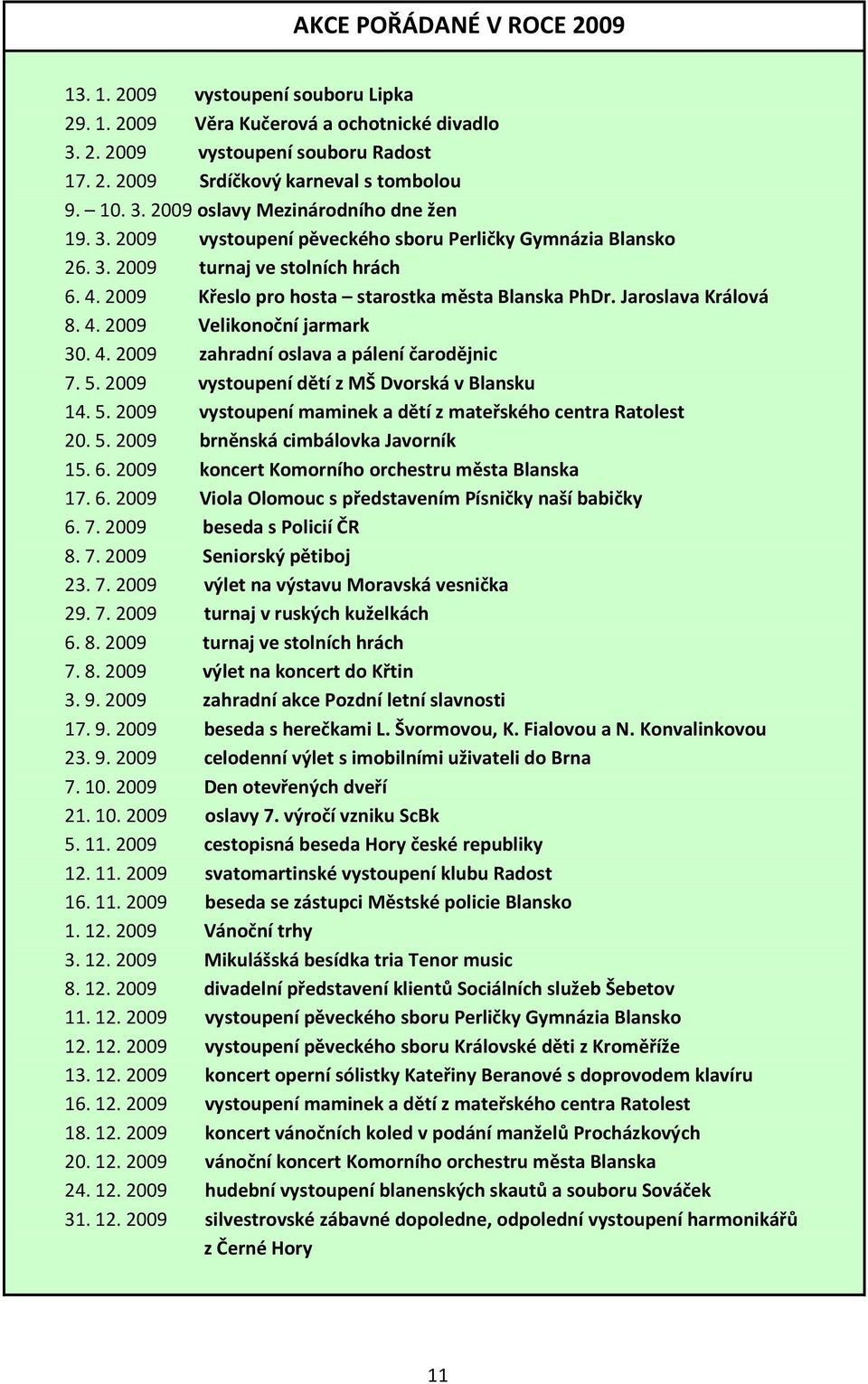 4. 2009 zahradní oslava a pálení čarodějnic 7. 5. 2009 vystoupení dětí z MŠ Dvorská v Blansku 14. 5. 2009 vystoupení maminek a dětí z mateřského centra Ratolest 20. 5. 2009 brněnská cimbálovka Javorník 15.