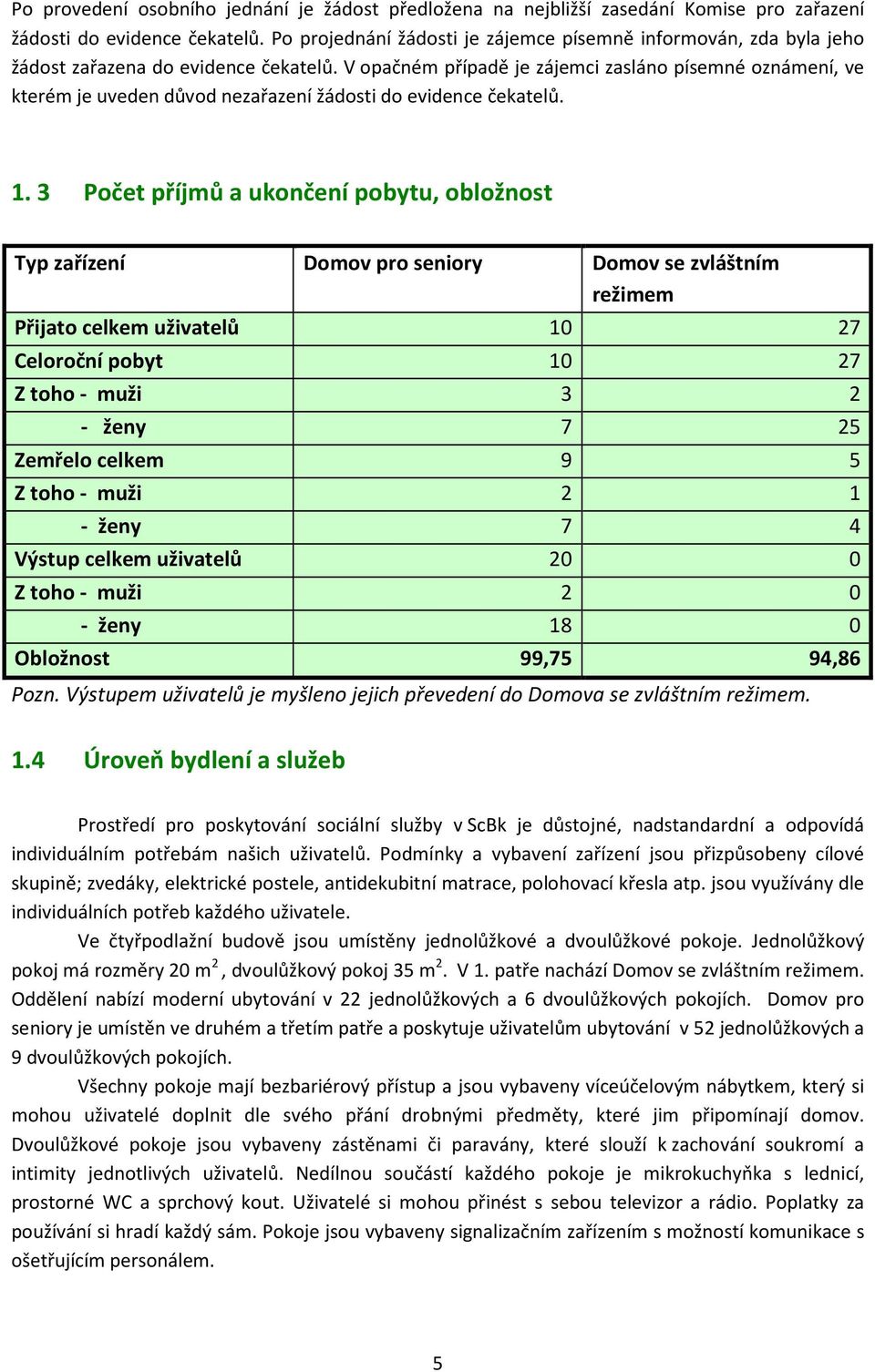 V opačném případě je zájemci zasláno písemné oznámení, ve kterém je uveden důvod nezařazení žádosti do evidence čekatelů. 1.