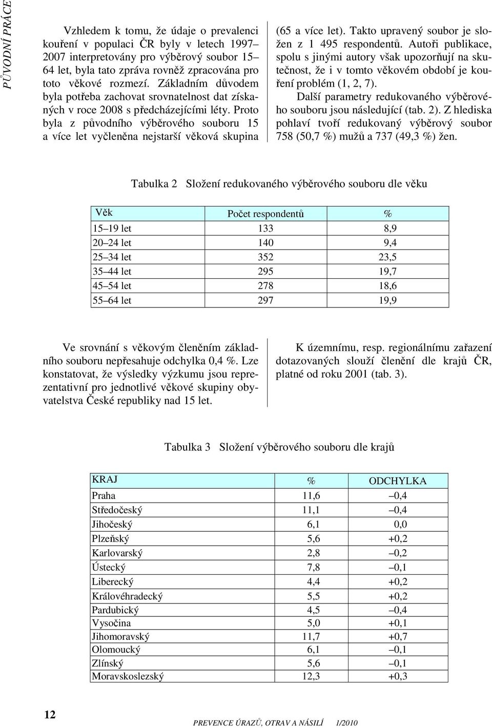 Proto byla z původního výběrového souboru 15 a více let vyčleněna nejstarší věková skupina (65 a více let). Takto upravený soubor je složen z 1 495 respondentů.