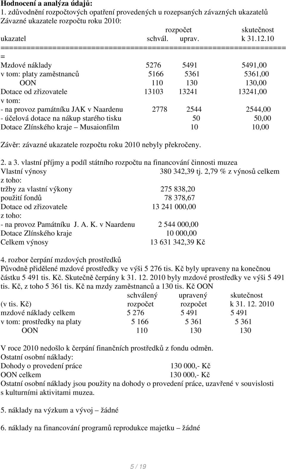 13241 13241,00 v tom: - na provoz památníku JAK v Naardenu 2778 2544 2544,00 - účelová dotace na nákup starého tisku 50 50,00 Dotace Zlínského kraje Musaionfilm 10 10,00 Závěr: závazné ukazatele