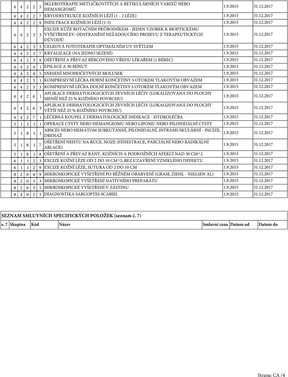 ODSTRANĚNÍ NEŽÁDOUCÍHO PROJEVU Z TERAPEUTICKÝCH DŮVODŮ 4 4 2 3 5 CELKOVÁ FOTOTERAPIE OPTIMÁLNÍM UV SVĚTLEM 4 4 2 3 7 KRYALIZACE (NA JEDNO SEZENÍ) 4 4 2 3 9 OŠETŘENÍ A PŘEVAZ BÉRCOVÉHO VŘEDU LÉKAŘEM