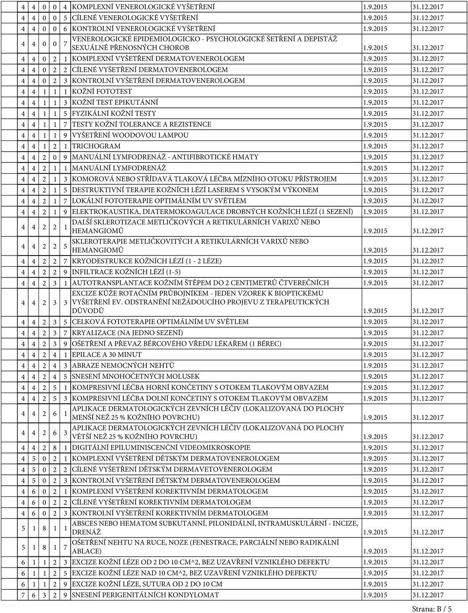 9.2015 31.12.2017 4 4 1 1 1 KOŽNÍ FOTOTEST 1.9.2015 31.12.2017 4 4 1 1 3 KOŽNÍ TEST EPIKUTÁNNÍ 1.9.2015 31.12.2017 4 4 1 1 5 FYZIKÁLNÍ KOŽNÍ TESTY 1.9.2015 31.12.2017 4 4 1 1 7 TESTY KOŽNÍ TOLERANCE A REZISTENCE 1.