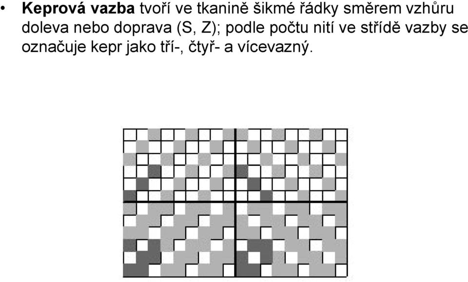 (S, Z); podle počtu nití ve střídě vazby