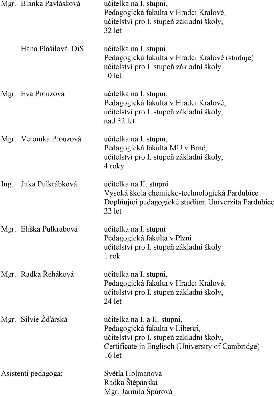 stupni Pedagogická fakulta v Hradci Králové (studuje) učitelství pro I. stupeň základní školy 10 let učitelka na I. stupni, Pedagogická fakulta v Hradci Králové, učitelství pro I.