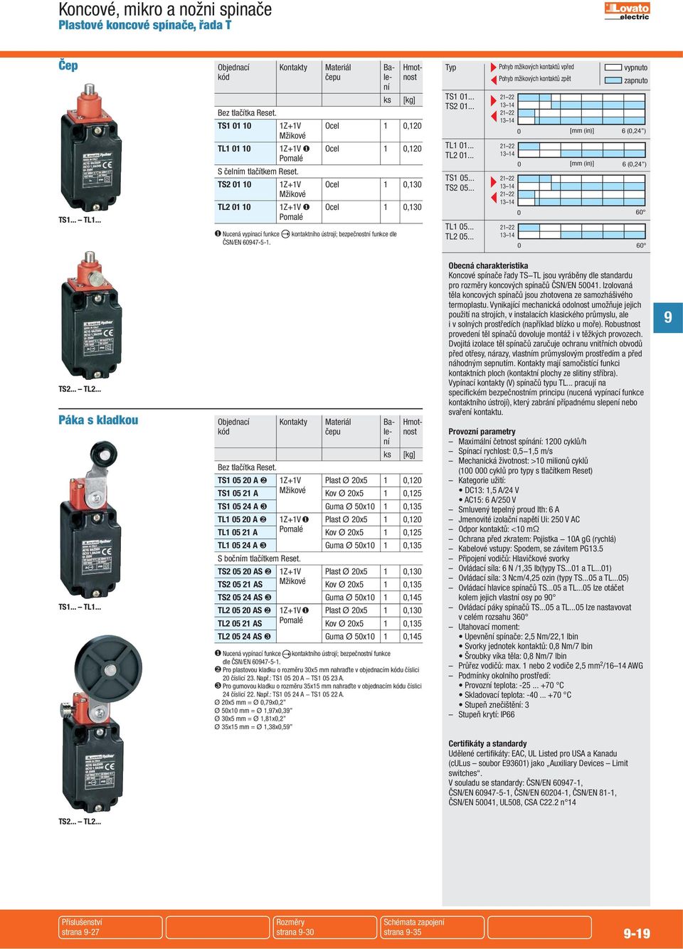 kontaktního ústrojí; bezpečnostní funkce dle Typ TS1 01... TS2 01... TL1 01... TL2 01... TS1 05... TS2 05... TL1 05... TL2 05.