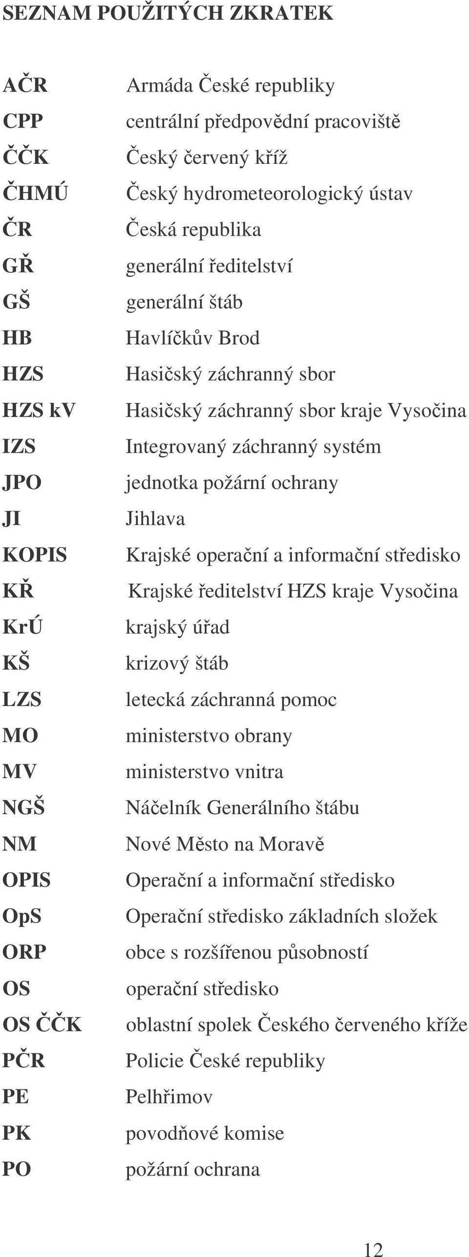 požární ochrany Jihlava Krajské operaní a informaní stedisko Krajské editelství HZS kraje Vysoina krajský úad krizový štáb letecká záchranná pomoc ministerstvo obrany ministerstvo vnitra Náelník