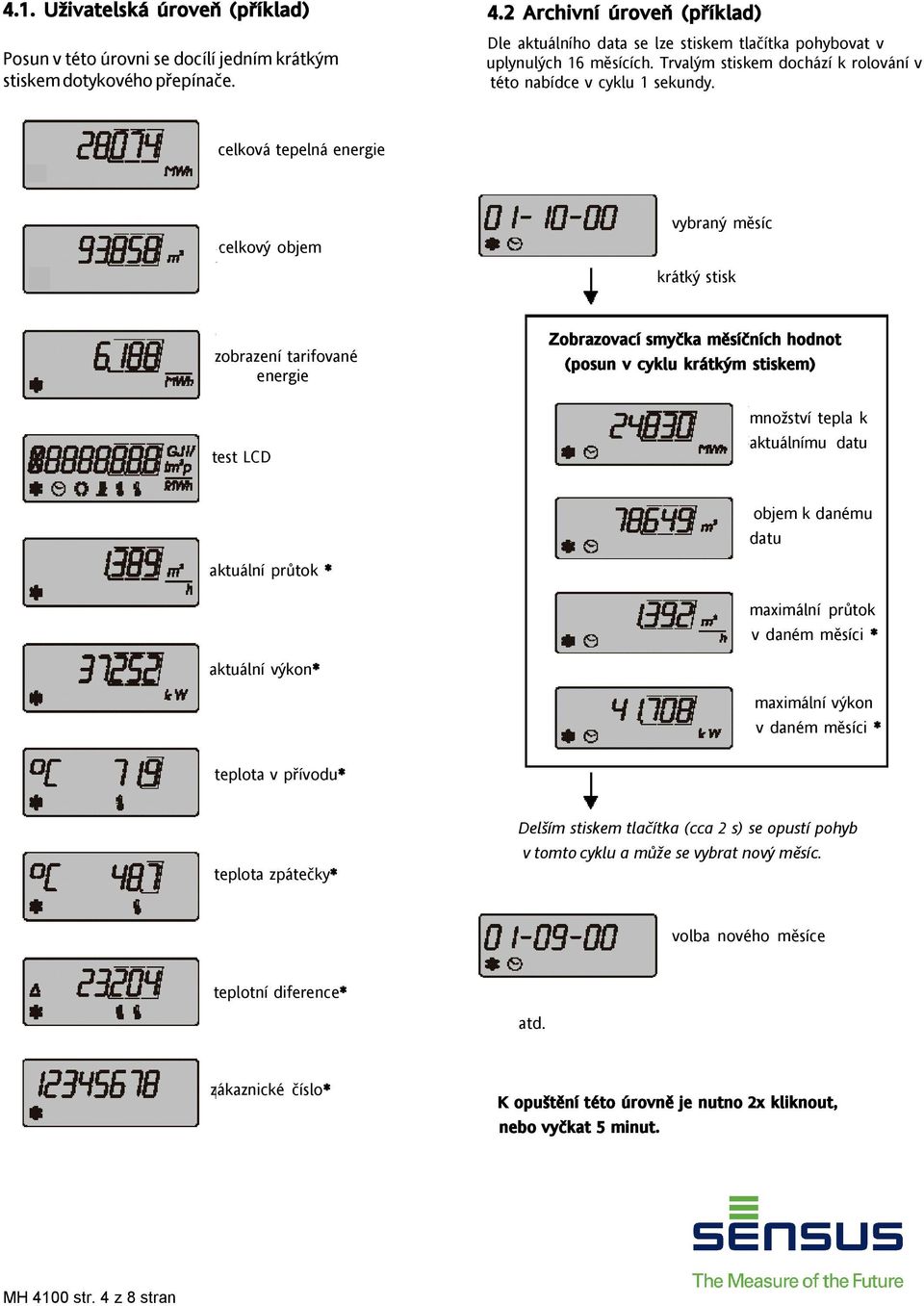 celková tepelná energie celkový objem vybraný měsíc krátký stisk zobrazení tarifované energie test LCD Zobrazovací smyčka měsíčních hodnot (posun v cyklu krátkým stiskem) množství tepla k aktuálnímu