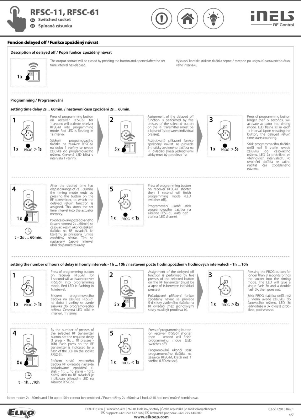 Red LED is flashing in s x Assignment of the delayed off function is performed by five a lapse of s between individual zpožděný návrat se provede -ti stisky zvoleného tlačítka na stisky musí být
