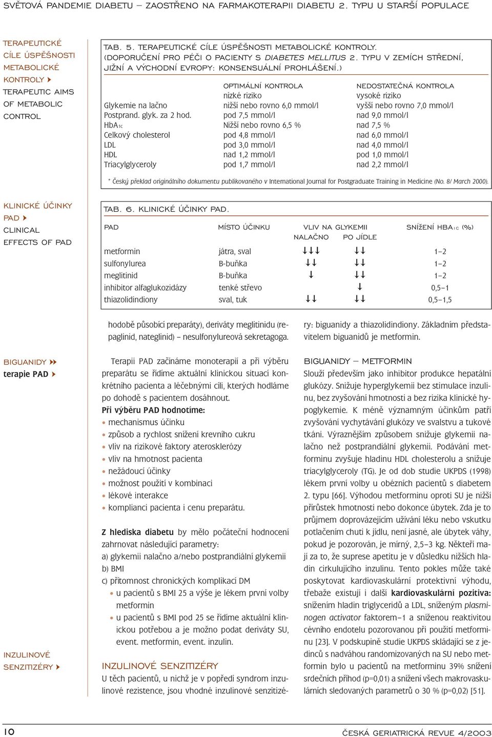 ) OPTIMÁLNÍ KONTROLA NEDOSTATEÈNÁ KONTROLA nízké riziko vysoké riziko Glykemie na lačno nižší nebo rovno 6,0 mmol/l vyšší nebo rovno 7,0 mmol/l Postprand. glyk. za 2 hod.