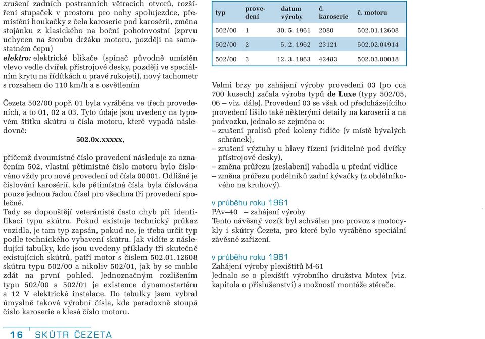 u pravé rukojeti), nový tachometr s rozsahem do 110 km/h a s osvětlením Čezeta 502/00 popř. 01 byla vyráběna ve třech provedeních, a to 01, 02 a 03.