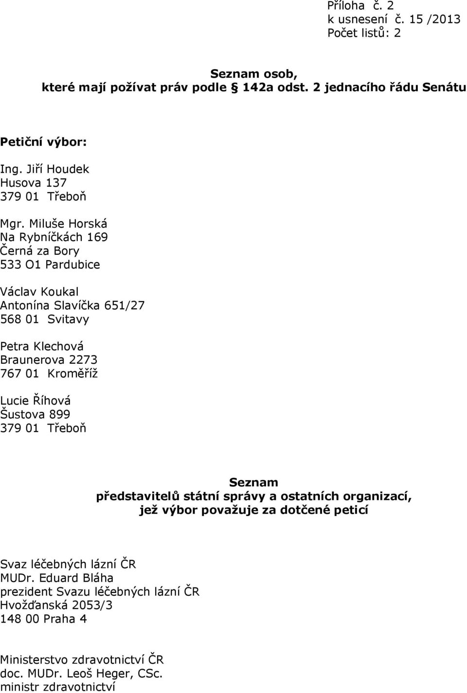 Miluše Horská Na Rybníčkách 169 Černá za Bory 533 O1 Pardubice Václav Koukal Antonína Slavíčka 651/27 568 01 Svitavy Petra Klechová Braunerova 2273 767 01 Kroměříž Lucie