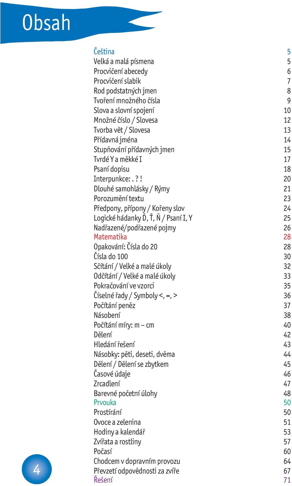 ?! 20 Dlouhé samohlásky / Rýmy 21 Porozumění textu 23 Předpony, přípony / Kořeny slov 24 Logické hádanky Ď, Ť, Ň / Psaní I, Y 25 Nadřazené/podřazené pojmy 26 Matematika 28 Opakování: Čísla do 20 28