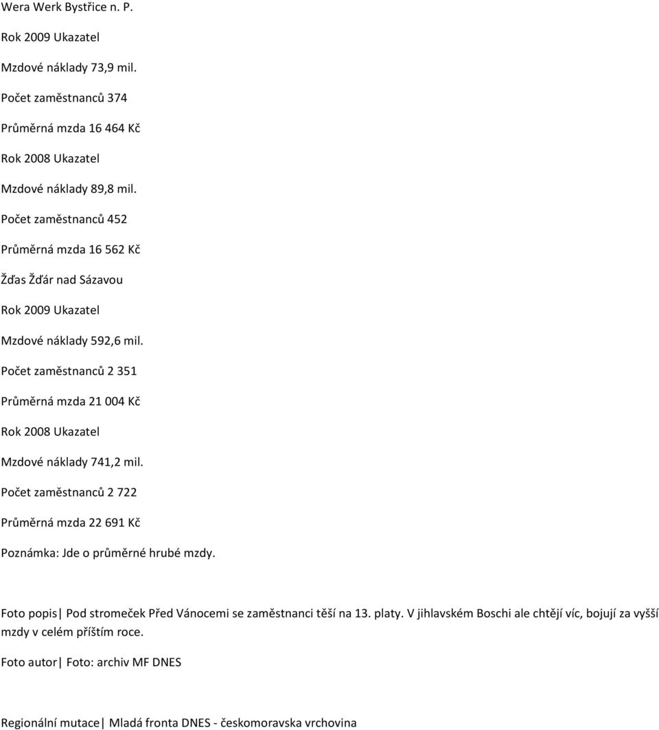 Počet zaměstnanců 2 351 Průměrná mzda 21 004 Kč Mzdové náklady 741,2 mil.