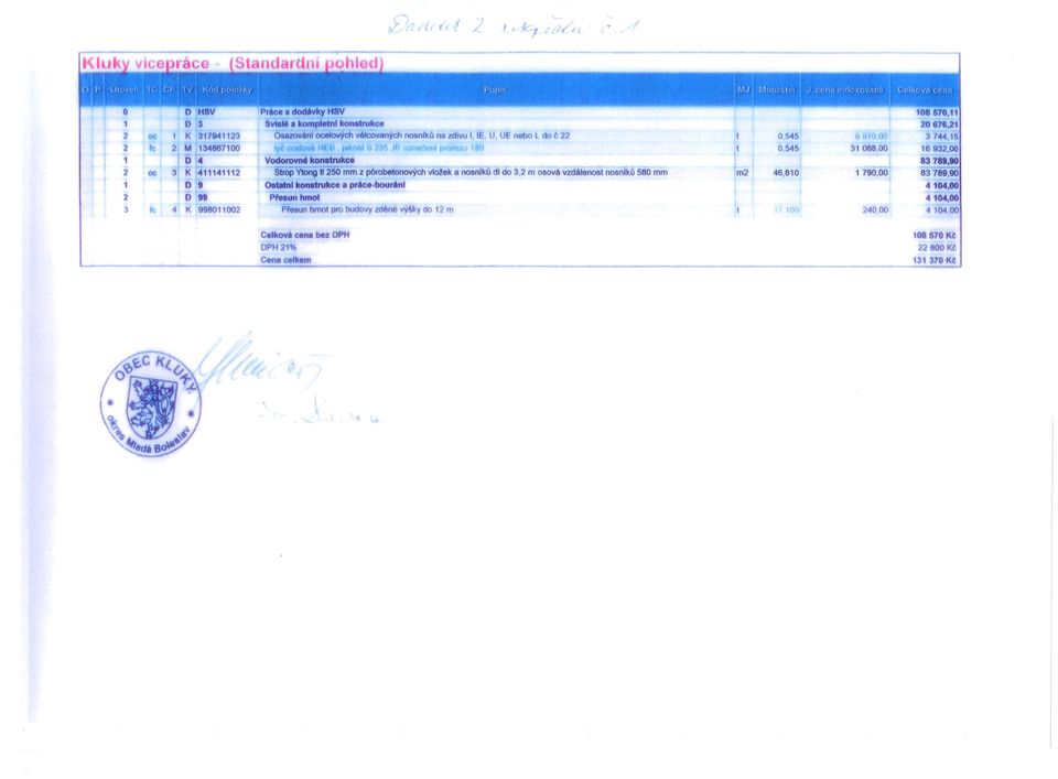545 I) 31068,00 VodOfOvnékonstrukce Strop Yloog tj250 mm z p6robetonových vložek a nosnlků dl do 3,2 m osová vzdálenost nosnlků 580 mm Ostatnl konstrukce
