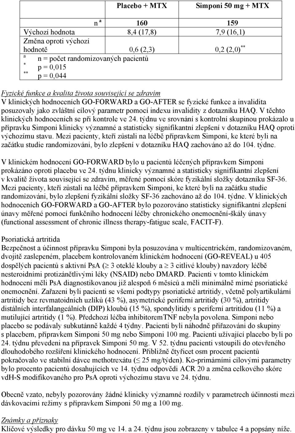 z dotazníku HAQ. V těchto klinických hodnoceních se při kontrole ve 24.