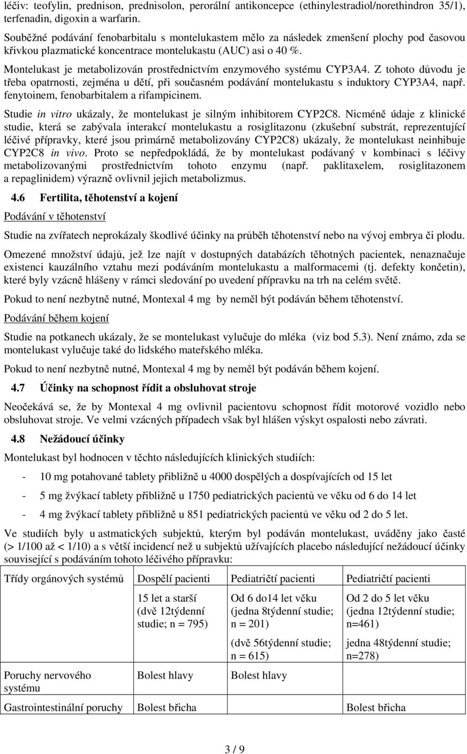 Montelukast je metabolizován prostřednictvím enzymového systému CYP3A4. Z tohoto důvodu je třeba opatrnosti, zejména u dětí, při současném podávání montelukastu s induktory CYP3A4, např.