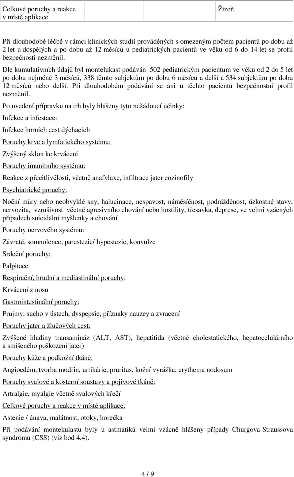 Dle kumulativních údajů byl montelukast podáván 502 pediatrickým pacientům ve věku od 2 do 5 let po dobu nejméně 3 měsíců, 338 těmto subjektům po dobu 6 měsíců a delší a 534 subjektům po dobu 12