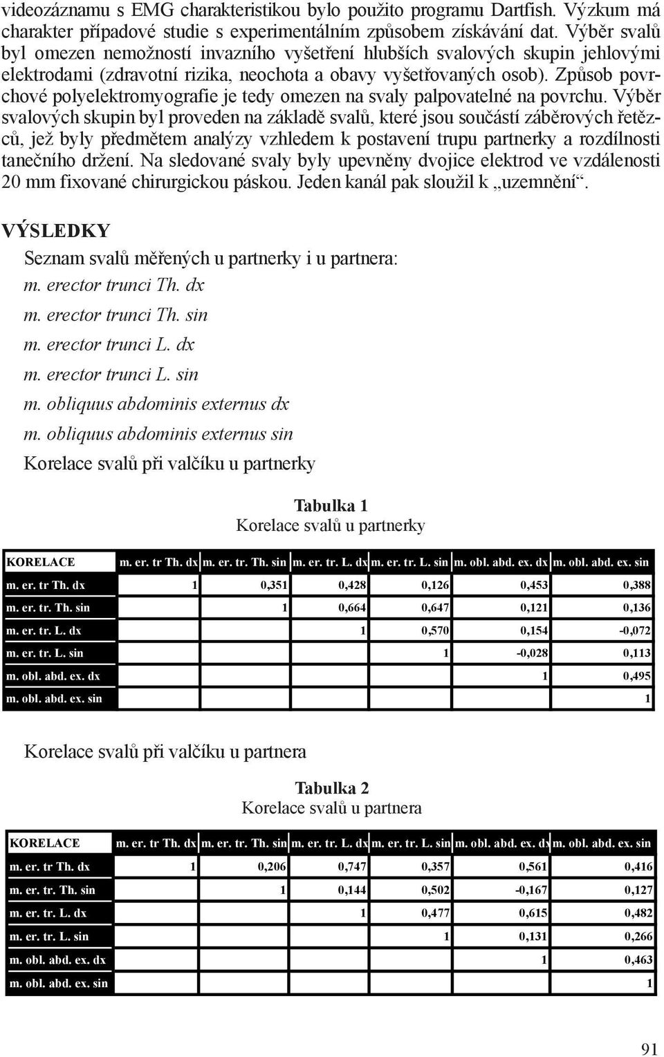 Způsob povrchové polyelektromyografie je tedy omezen na svaly palpovatelné na povrchu.