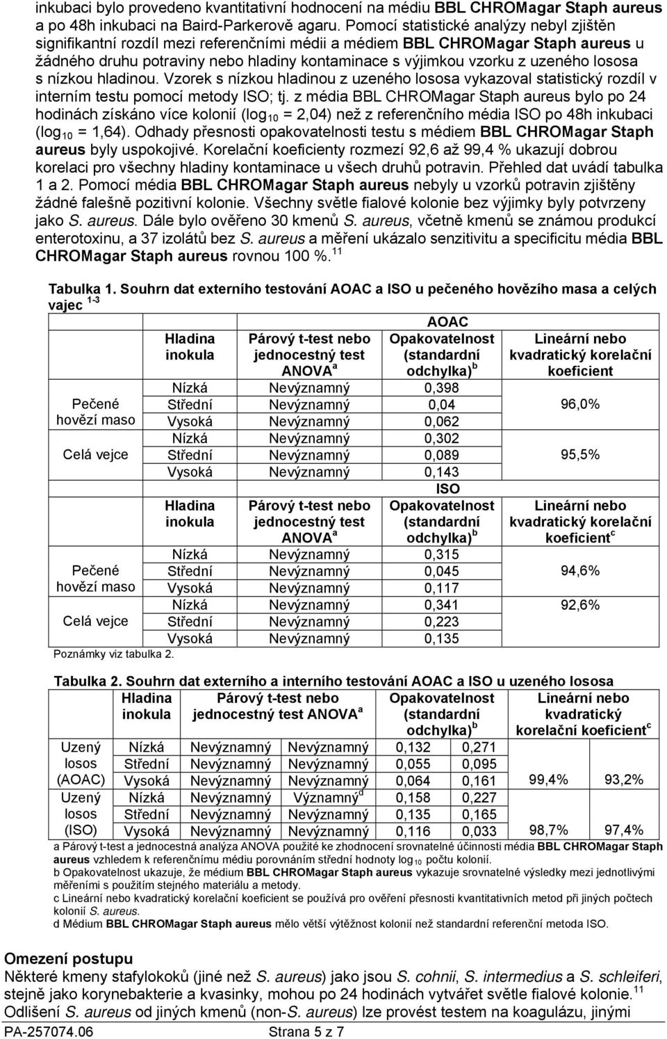 uzeného lososa s nízkou hladinou. Vzorek s nízkou hladinou z uzeného lososa vykazoval statistický rozdíl v interním testu pomocí metody ISO; tj.