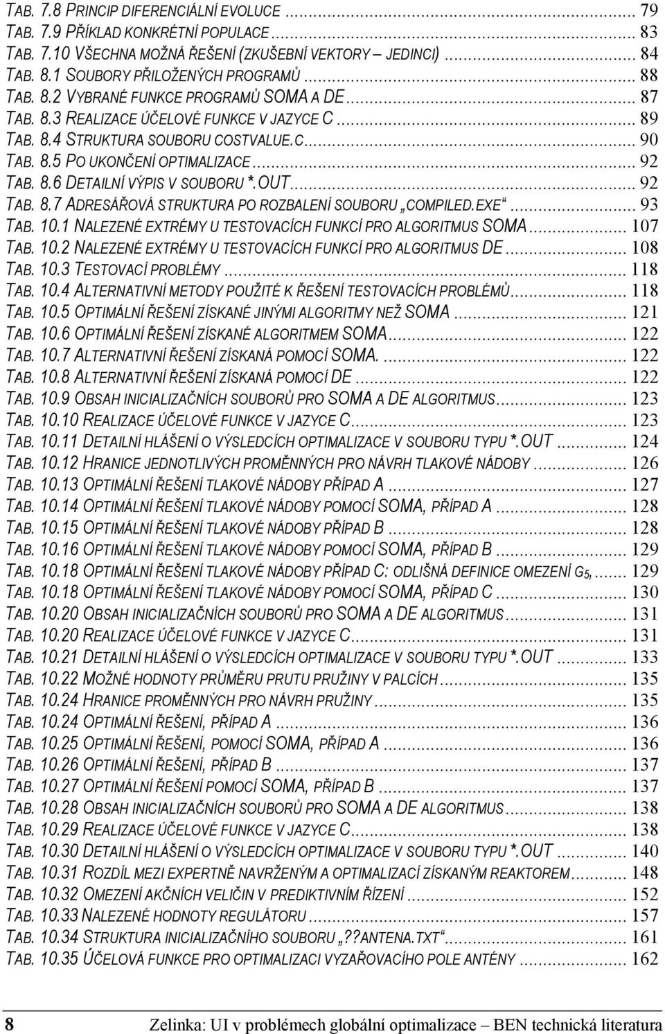 OUT... 92 TAB. 8.7 ADRESÁŘOVÁ STRUKTURA PO ROZBALENÍ SOUBORU COMPILED.EXE... 93 TAB. 10.1 NALEZENÉ EXTRÉMY U TESTOVACÍCH FUNKCÍ PRO ALGORITMUS SOMA... 107 TAB. 10.2 NALEZENÉ EXTRÉMY U TESTOVACÍCH FUNKCÍ PRO ALGORITMUS DE.