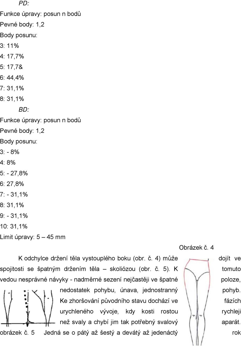 č. 5). K tomuto vedou nesprávné návyky - nadměrné sezení nejčastěji ve špatné poloze, nedostatek pohybu, únava, jednostranný pohyb.