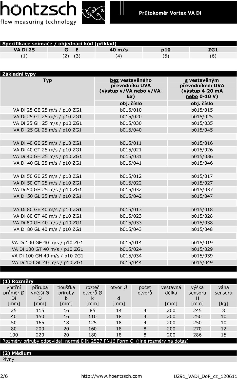 ZG1 b015/040 b015/045 VA Di 40 GE 25 m/s / p10 ZG1 b015/011 b015/016 VA Di 40 GT 25 m/s / p10 ZG1 b015/021 b015/026 VA Di 40 GH 25 m/s / p10 ZG1 b015/031 b015/036 VA Di 40 GL 25 m/s / p10 ZG1