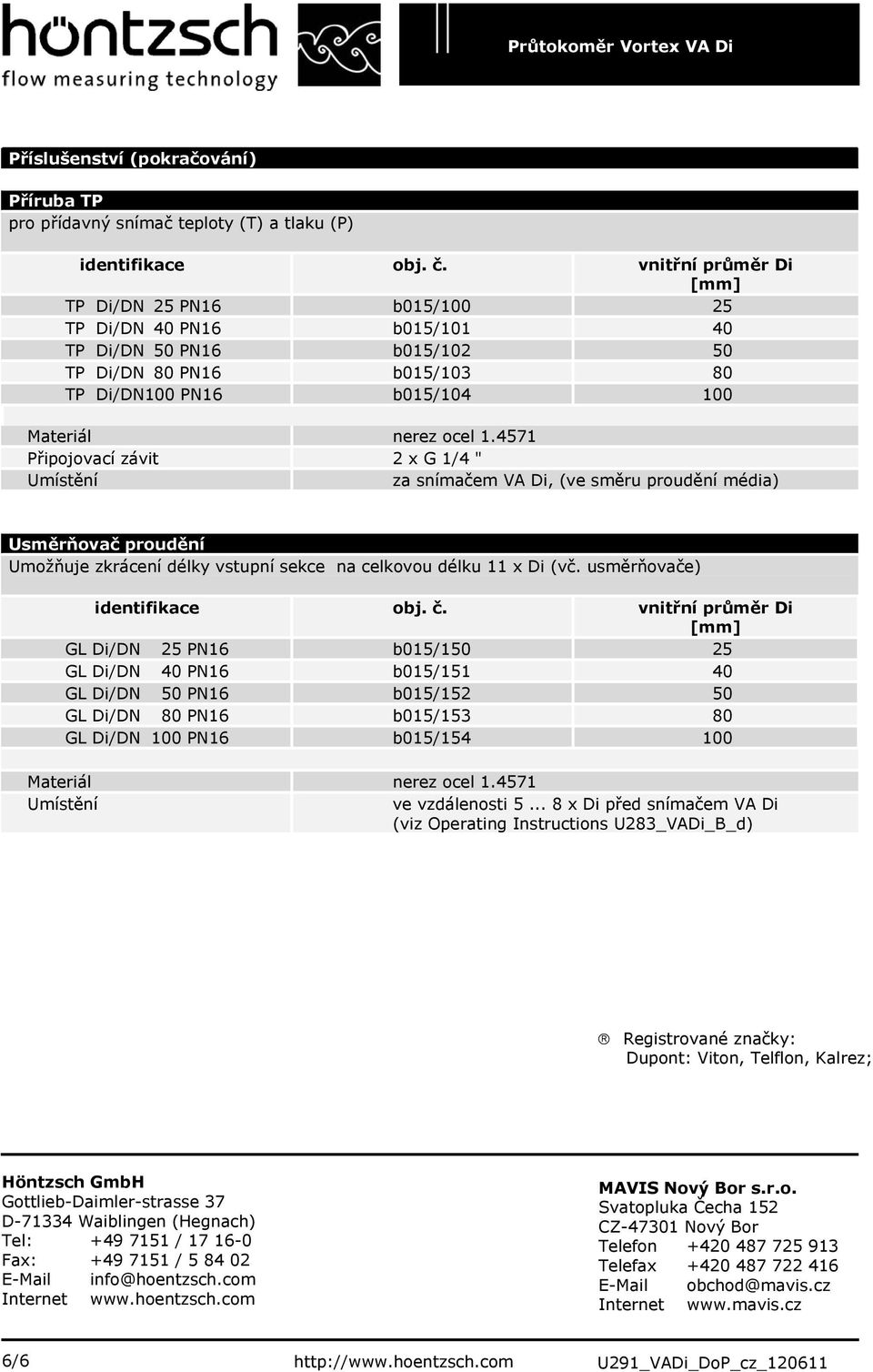 4571 Připojovací závit 2 x G 1/4 " Umístění za snímačem VA Di, (ve směru proudění média) Usměrňovač proudění Umožňuje zkrácení délky vstupní sekce na celkovou délku 11 x Di (vč.