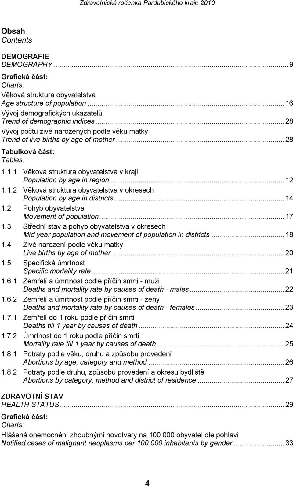 ..14 1.2 Pohyb obyvatelstva Movement of population...17 1.3 Střední stav a pohyb obyvatelstva v okresech Mid year population and movement of population in districts...18 1.