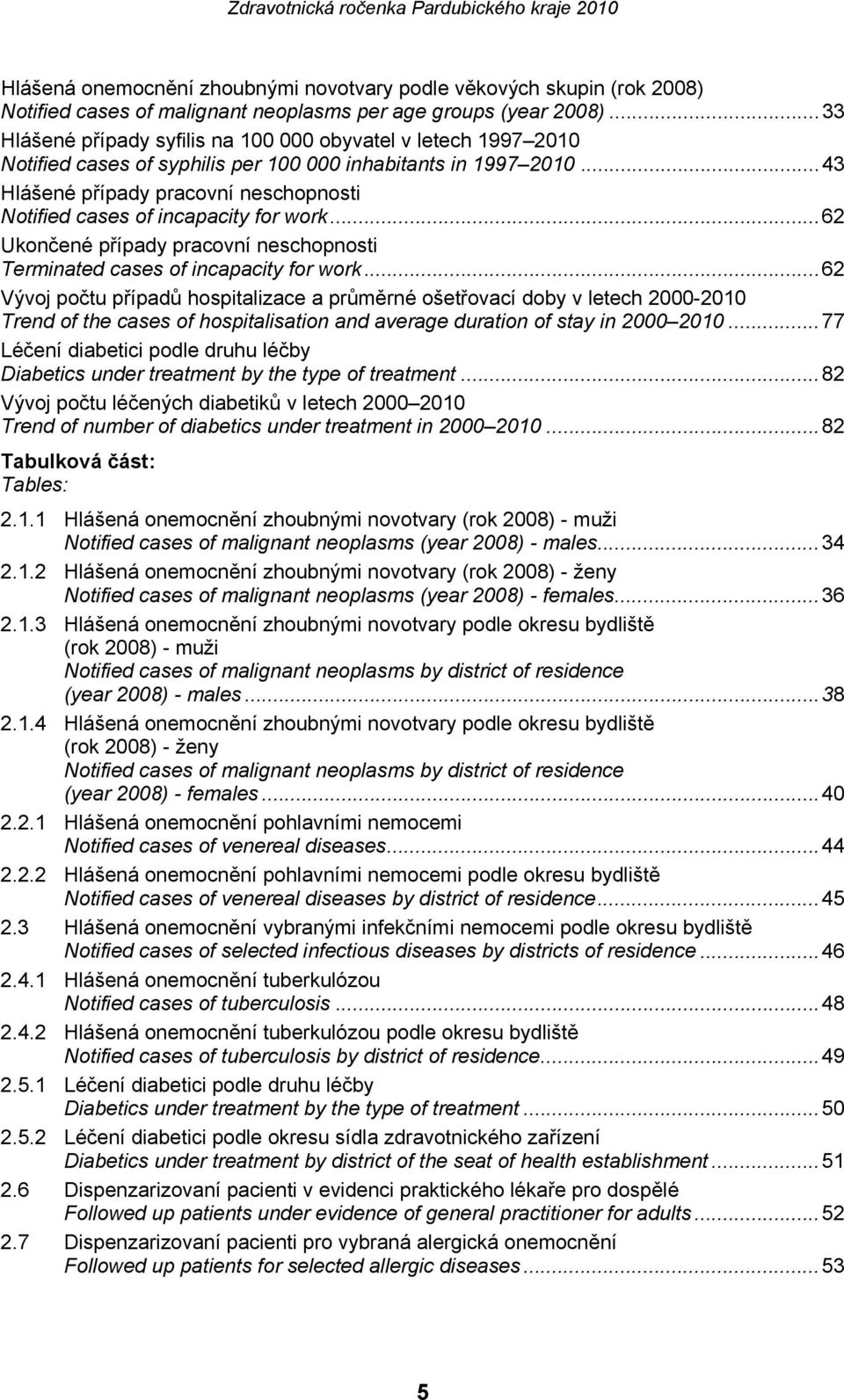 ..43 Hlášené případy pracovní neschopnosti Notified cases of incapacity for work...62 Ukončené případy pracovní neschopnosti Terminated cases of incapacity for work.