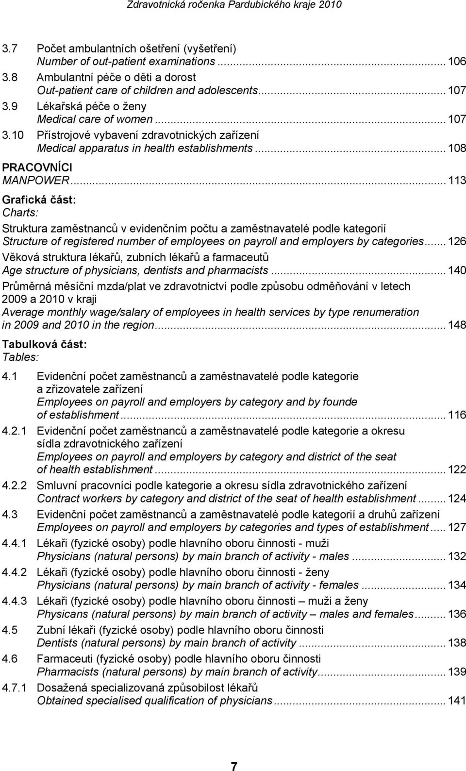 ..113 Grafická část: Charts: Struktura zaměstnanců v evidenčním počtu a zaměstnavatelé podle kategorií Structure of registered number of employees on payroll and employers by categories.