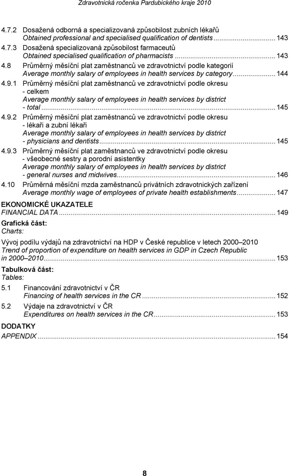 1 Průměrný měsíční plat zaměstnanců ve zdravotnictví podle okresu - celkem Average monthly salary of employees in health services by district - total...145 4.9.