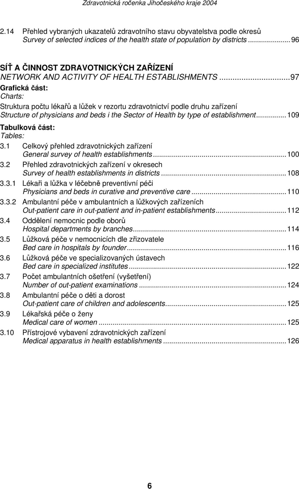 ..97 Grafická část: Charts: Struktura počtu lékařů a lůžek v rezortu zdravotnictví podle druhu zařízení Structure of physicians and beds i the Sector of Health by type of establishment.