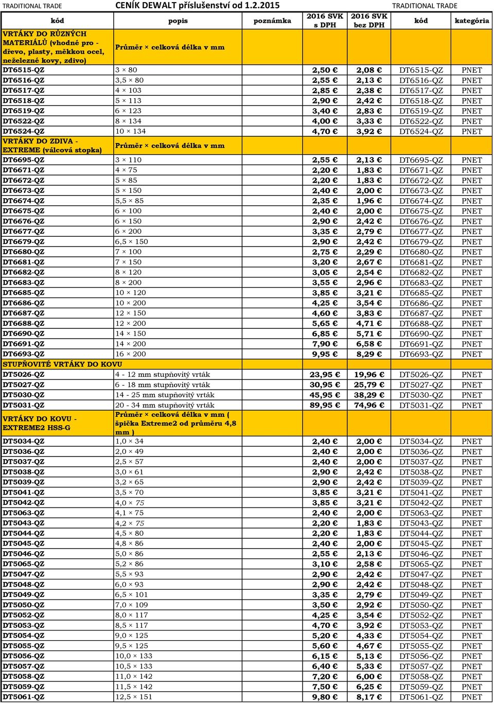 DT6516-QZ 3,5 80 2,55 2,13 DT6516-QZ PNET DT6517-QZ 4 103 2,85 2,38 DT6517-QZ PNET DT6518-QZ 5 113 2,90 2,42 DT6518-QZ PNET DT6519-QZ 6 123 3,40 2,83 DT6519-QZ PNET DT6522-QZ 8 134 4,00 3,33