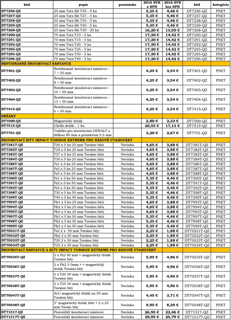 T15-5 ks 17,30 14,42 DT7291-QZ PNET DT7292-QZ 70 mm Torx T20-5 ks 17,30 14,42 DT7292-QZ PNET DT7293-QZ 70 mm Torx T25-5 ks 17,30 14,42 DT7293-QZ PNET DT7295-QZ 70 mm Torx T30-5 ks 17,30 14,42