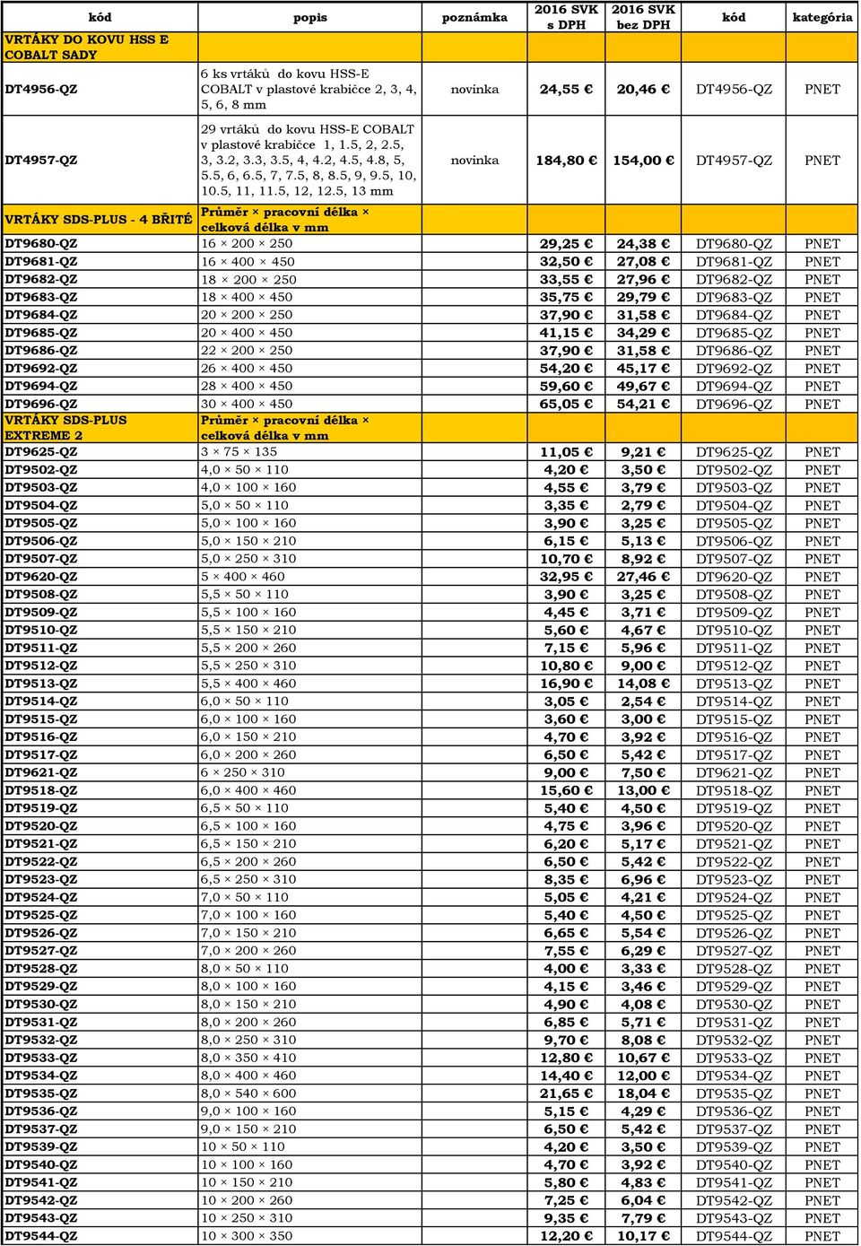 5, 13 mm novinka 24,55 20,46 DT4956-QZ PNET novinka 184,80 154,00 DT4957-QZ PNET Průměr pracovní délka VRTÁKY SDS-PLUS - 4 BŘITÉ celková délka v mm DT9680-QZ 16 200 250 29,25 24,38 DT9680-QZ PNET