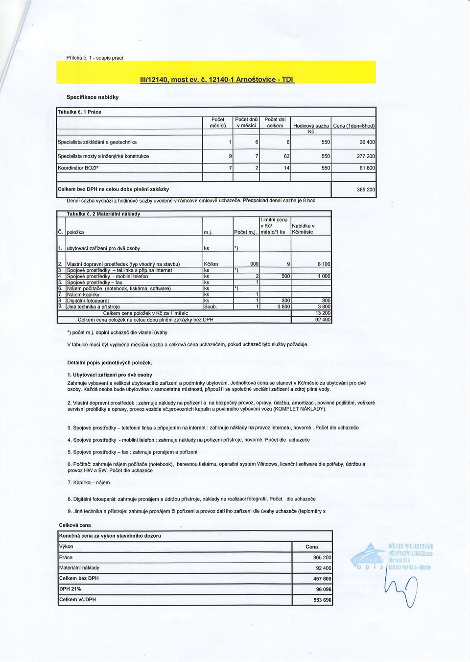 kopirkv llni fotoaparet (s,ina technika a Dristroie ioub. 3 80( Celkem cena DoloZek v Kd za I mdsic 13 ZU( Celkem cena Dolozek na celou dobu olndni zakezkv bez DPH 92 40(.) podet m.j.