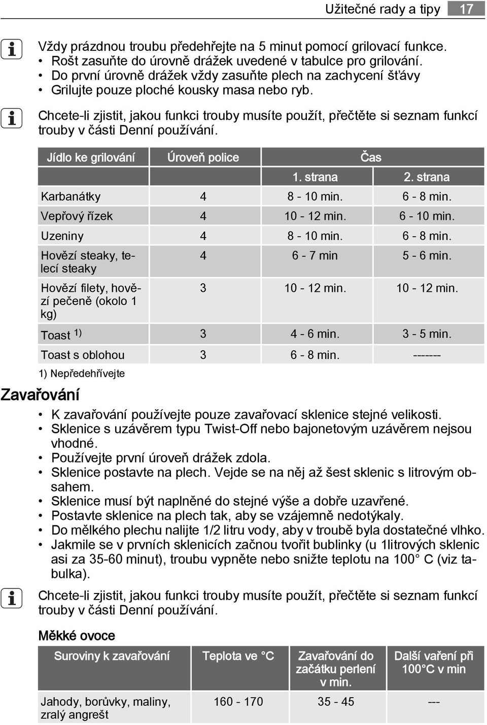 Chcete-li zjistit, jakou funkci trouby musíte použít, přečtěte si seznam funkcí trouby v části Denní používání. Jídlo ke grilování Úroveň police Čas 1. strana 2. strana Karbanátky 4 8-10 min. 6-8 min.