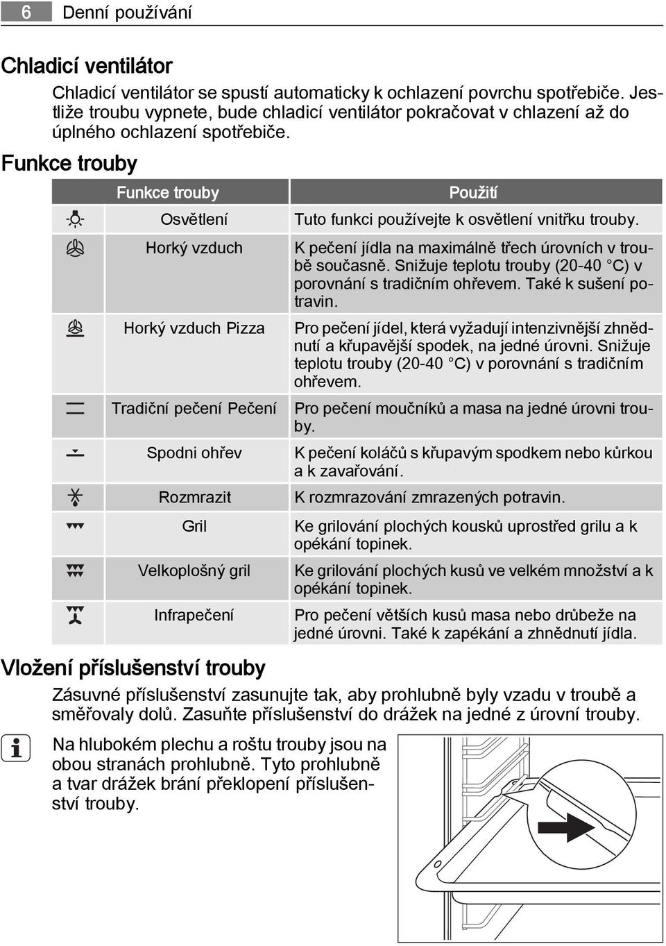 Funkce trouby Funkce trouby Osvětlení Horký vzduch Horký vzduch Pizza Tradiční pečení Pečení Spodni ohřev Rozmrazit Gril Velkoplošný gril Infrapečení Použití Tuto funkci používejte k osvětlení