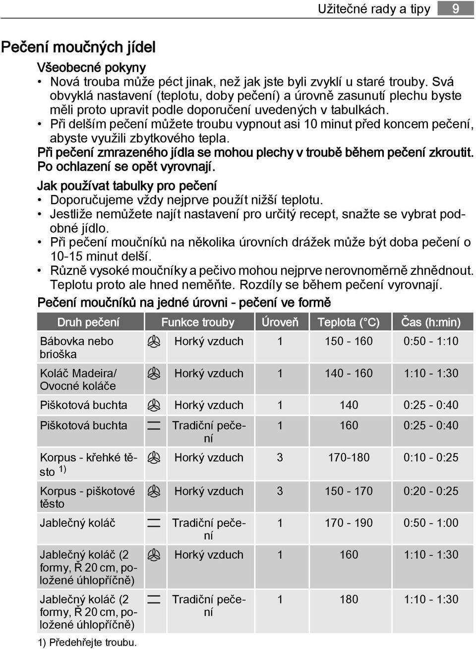 Při delším pečení můžete troubu vypnout asi 10 minut před koncem pečení, abyste využili zbytkového tepla. Při pečení zmrazeného jídla se mohou plechy v troubě během pečení zkroutit.