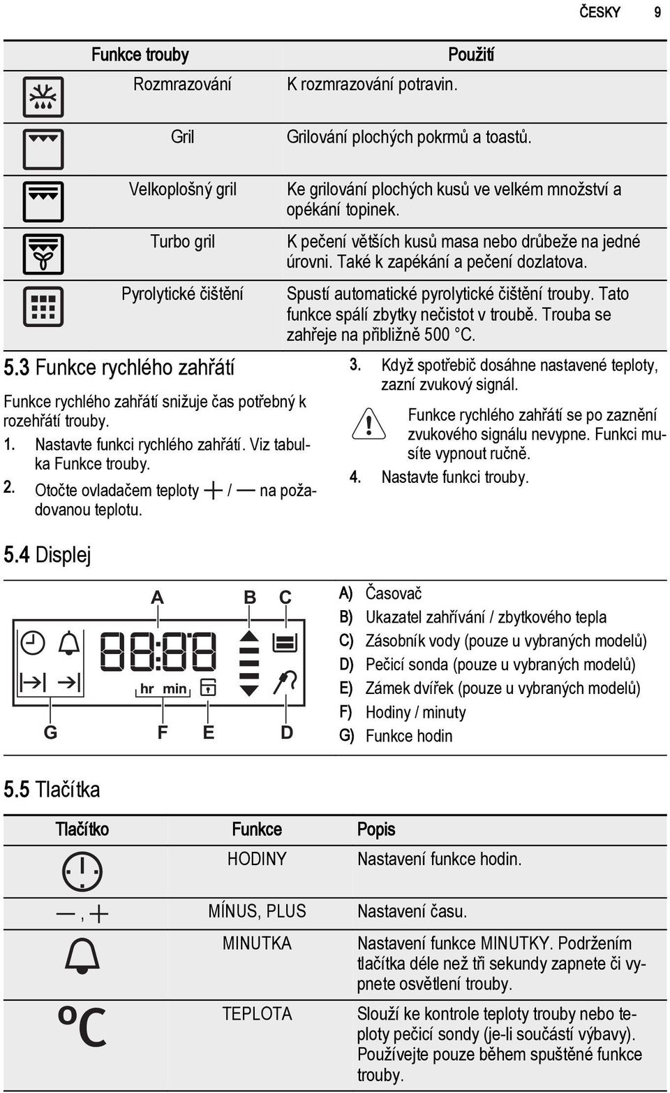 Otočte ovladačem teploty / na požadovanou teplotu. 5.4 Displej Ke grilování plochých kusů ve velkém množství a opékání topinek. K pečení větších kusů masa nebo drůbeže na jedné úrovni.